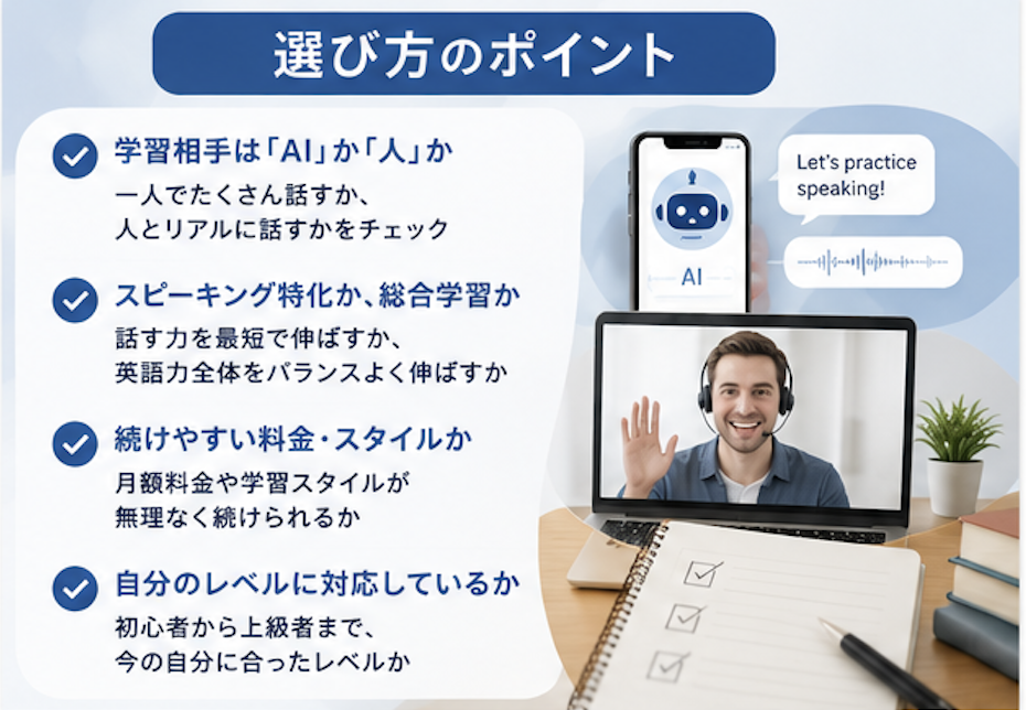 英会話アプリの選び方 4つのチェックポイント
