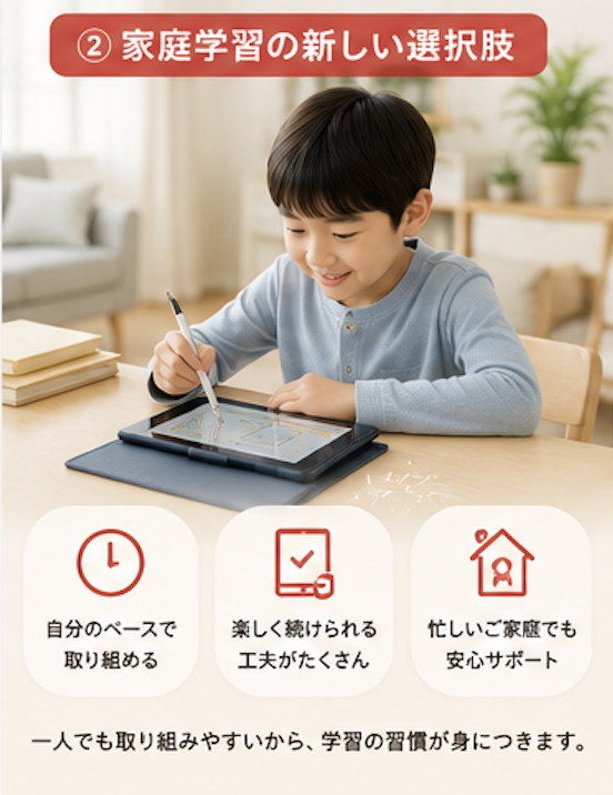 自宅でのタブレット学習